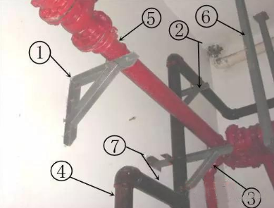 消防管道維修有哪些方法？如何進(jìn)行分類？