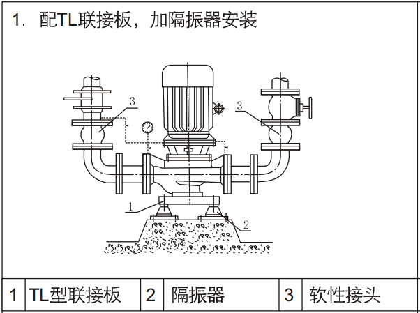 消防泵安裝示意圖-配TL聯(lián)接板，加隔振器安裝